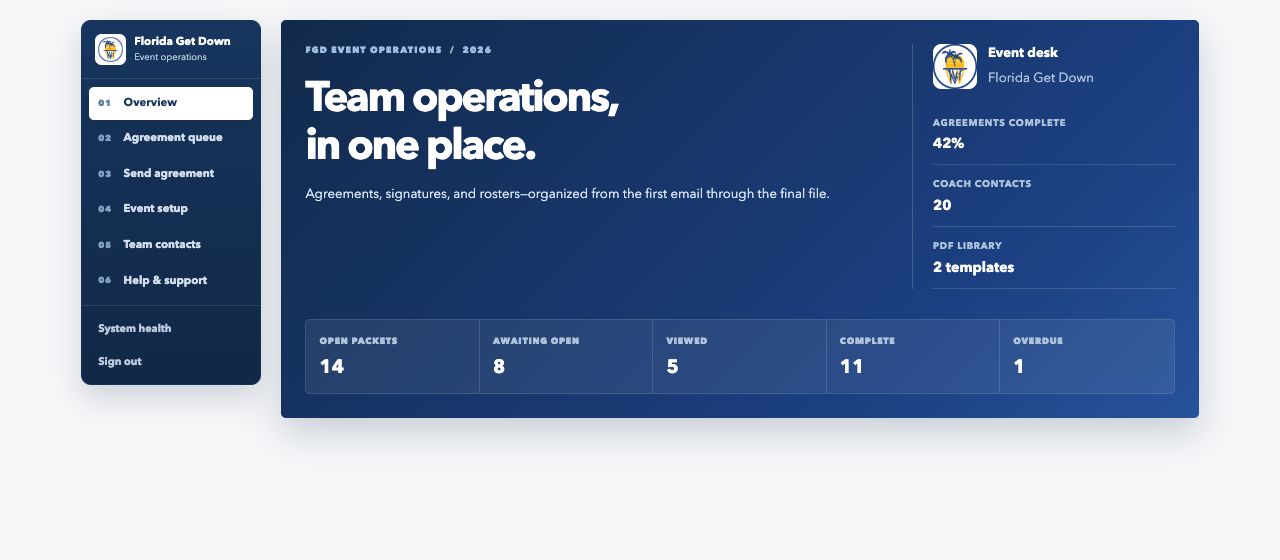 FGD E-Doc App admin operations overview