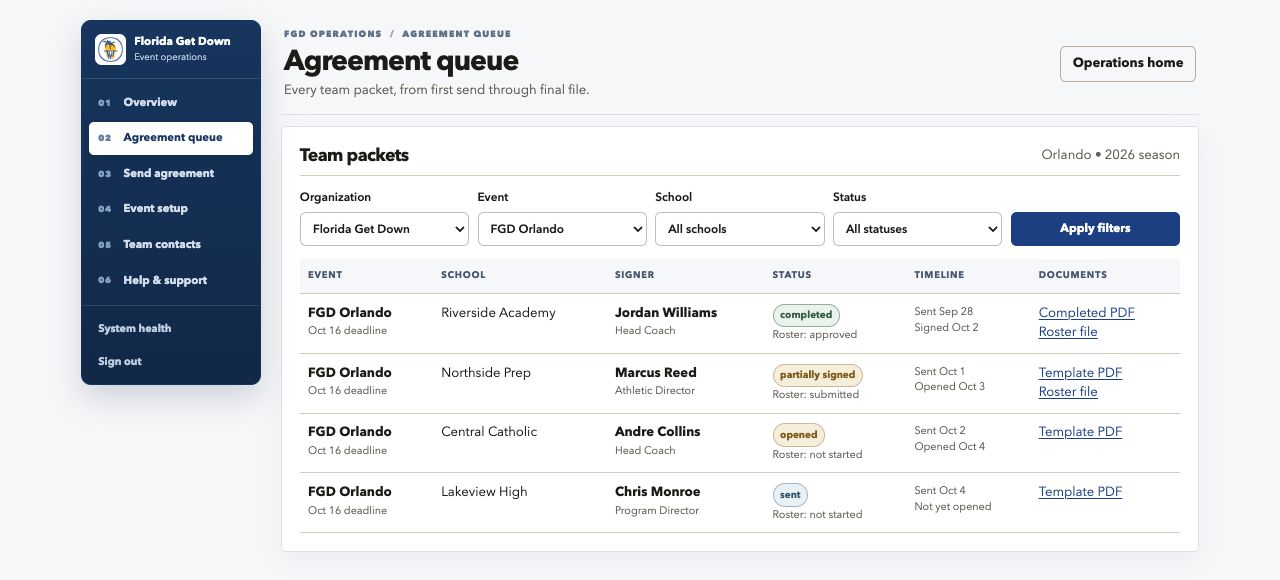 FGD E-Doc App agreement tracking queue
